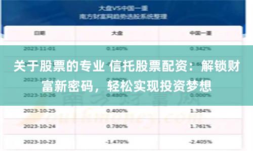 关于股票的专业 信托股票配资：解锁财富新密码，轻松实现投资梦想