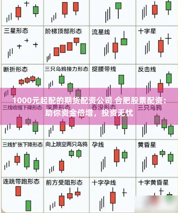 1000元起配的期货配资公司 合肥股票配资：助你资金倍增，投资无忧
