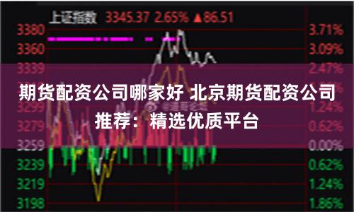 期货配资公司哪家好 北京期货配资公司推荐：精选优质平台