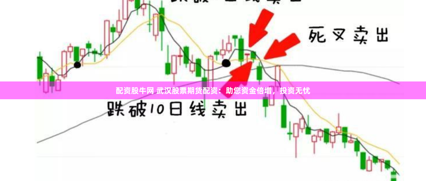 配资股牛网 武汉股票期货配资：助您资金倍增，投资无忧