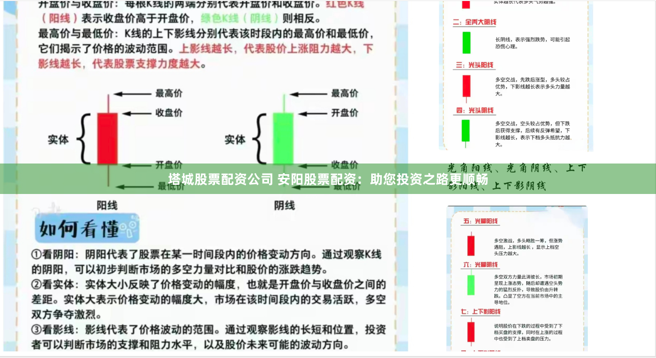 塔城股票配资公司 安阳股票配资：助您投资之路更顺畅