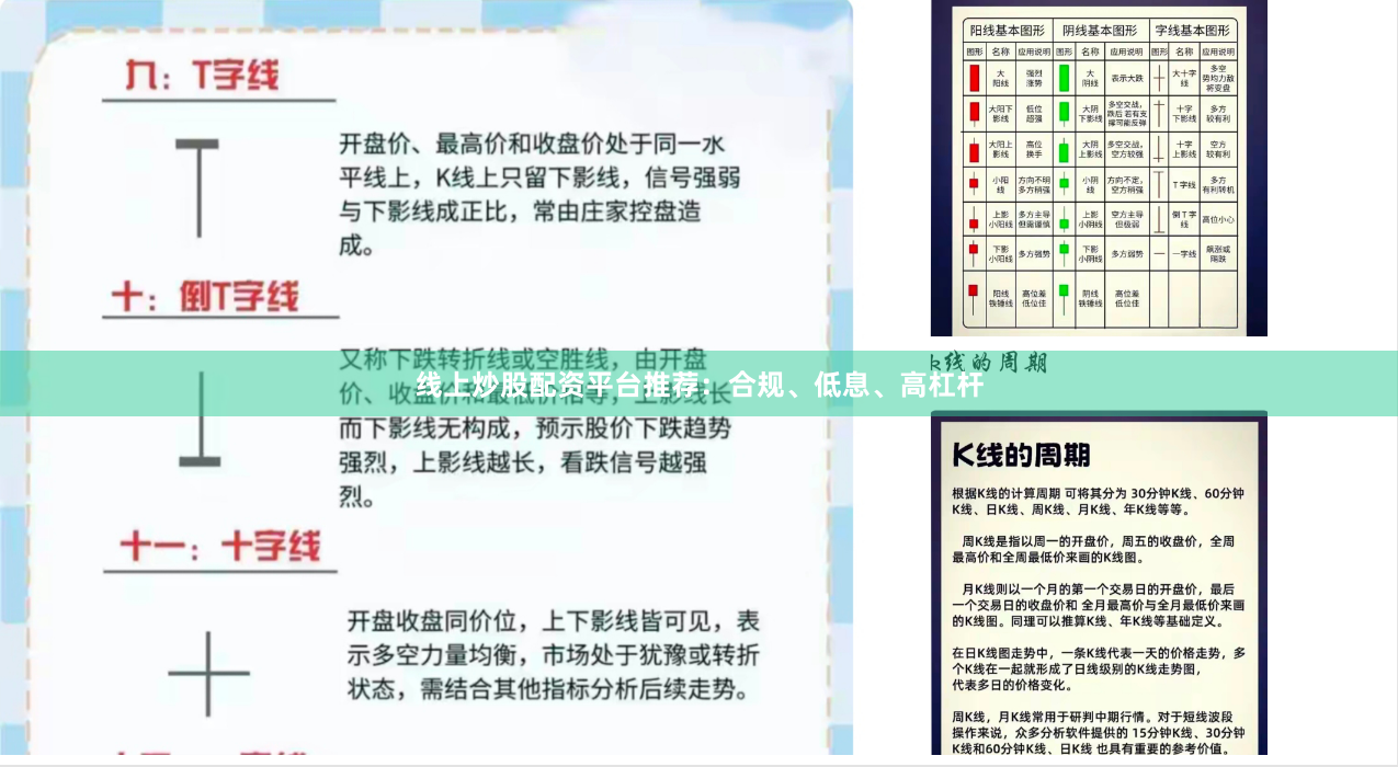 线上炒股配资平台推荐：合规、低息、高杠杆