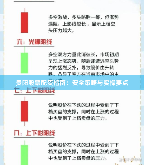 贵阳股票配资指南：安全策略与实操要点