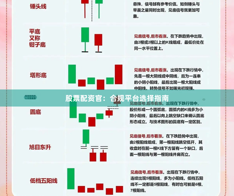 股票配资官：合规平台选择指南