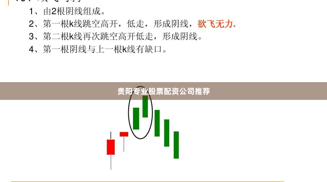 贵阳专业股票配资公司推荐