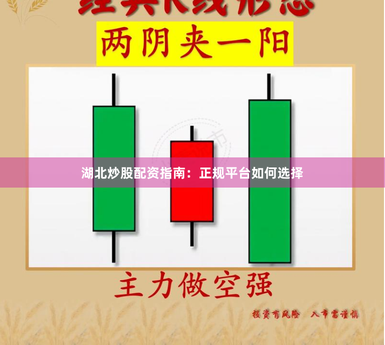 湖北炒股配资指南：正规平台如何选择