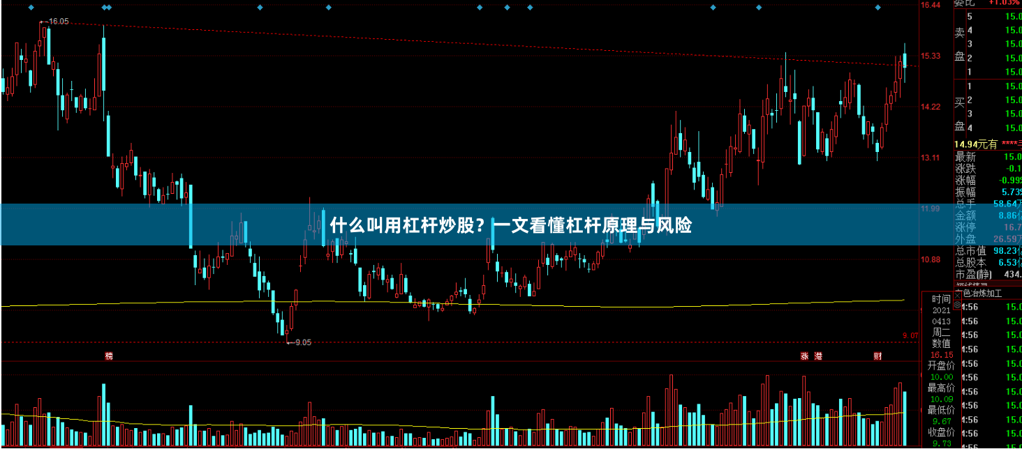 什么叫用杠杆炒股？一文看懂杠杆原理与风险