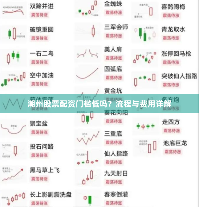 潮州股票配资门槛低吗？流程与费用详解